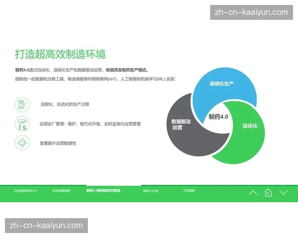 赞助商体系在当前阶段探索数字化权益 提升了品牌转化的精度